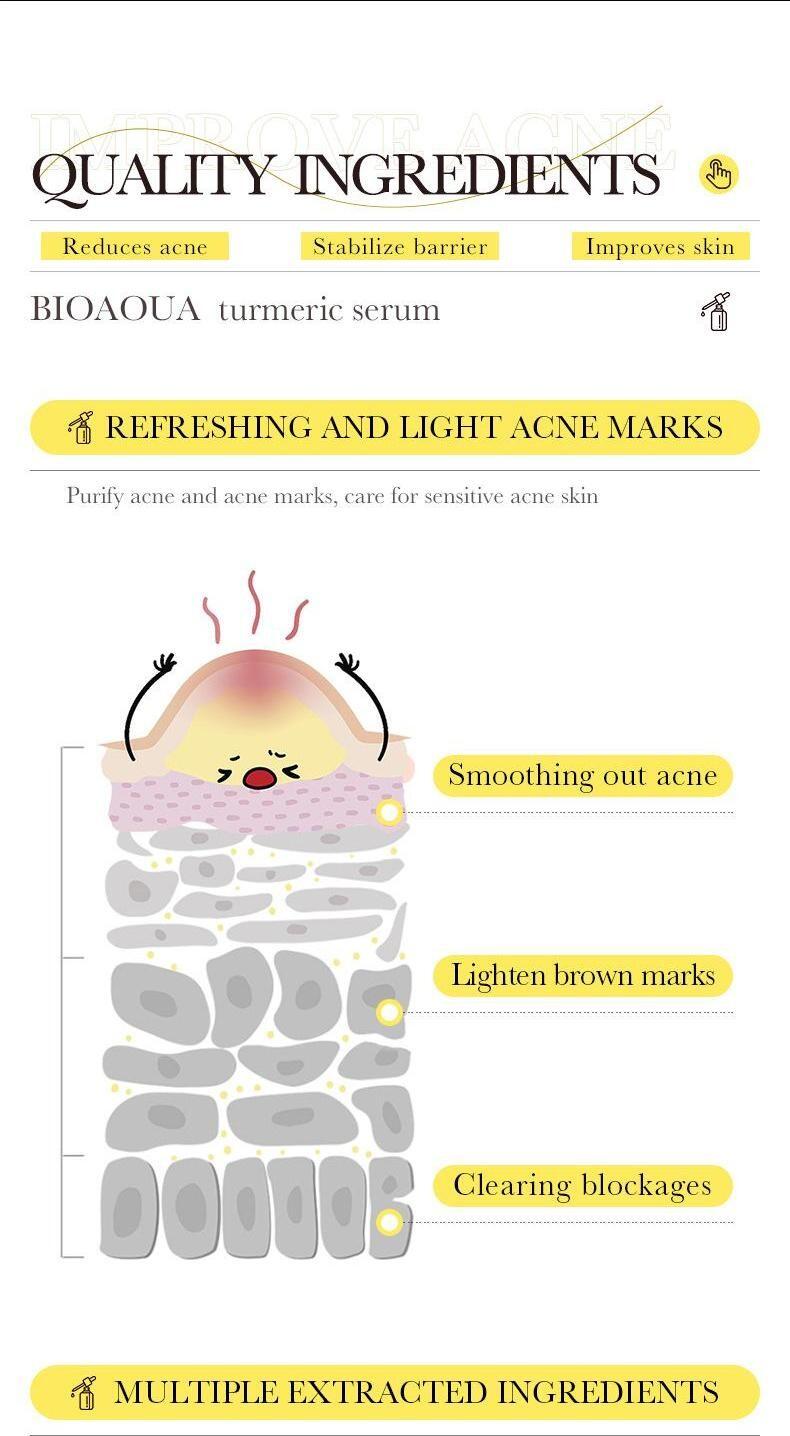 Sérum Facial de Cúrcuma y Ácido Hialurónico 30ml SADOER – Antioxidante, Hidratante y Anti-Inflamatorio Natural